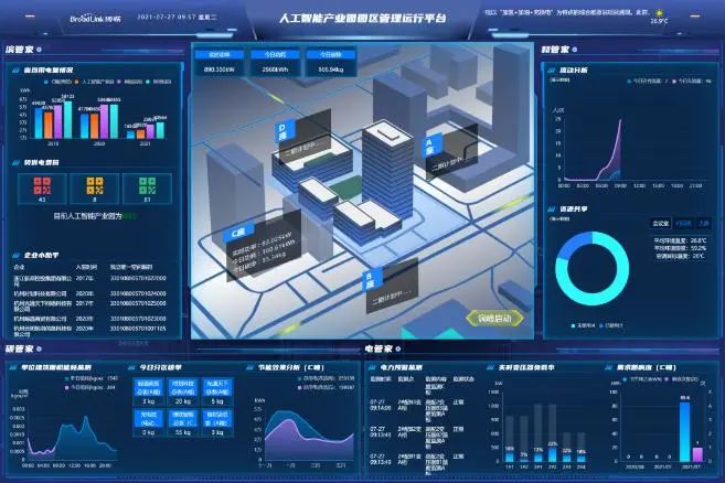 产业链洞察④｜“AI广州”激发城市新活力 人工智能行业应用系统集成服务